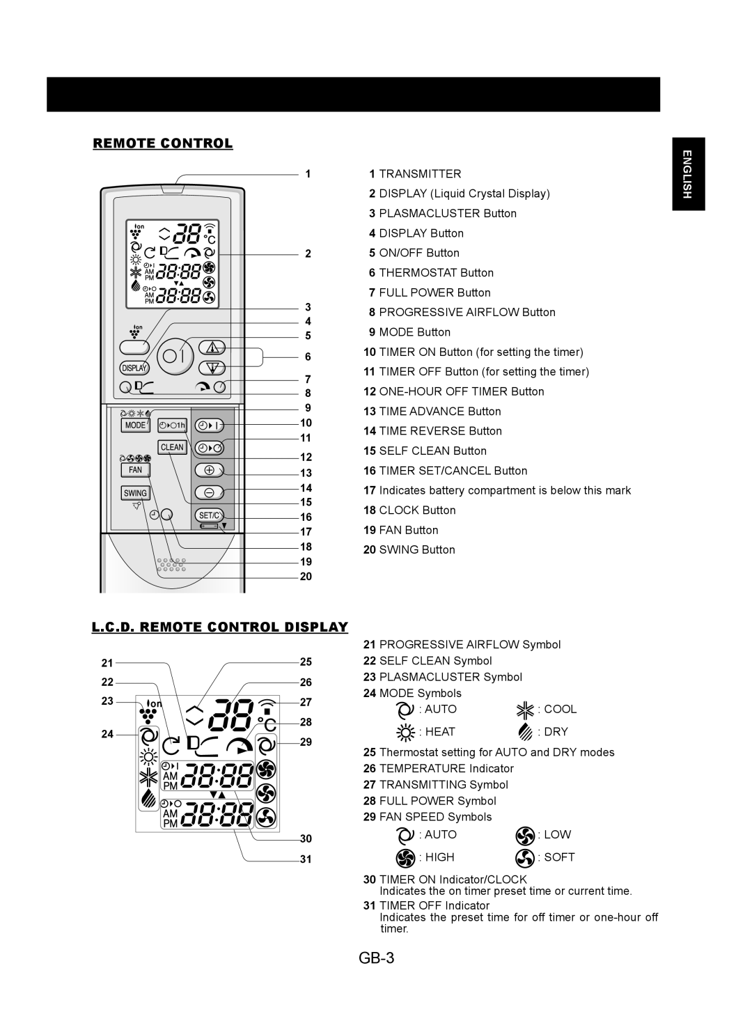 Sharp AY-XPC12JR, AY-XPC9JR, AY-XPC7JR operation manual GB-3, D. Remote Control Display 