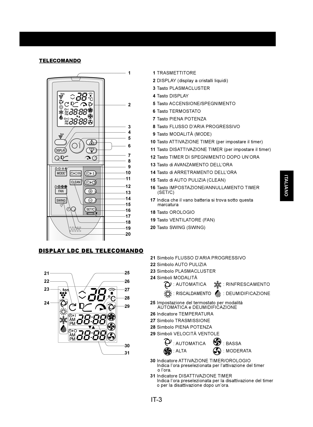 Sharp AY-XPC12JR, AY-XPC9JR, AY-XPC7JR operation manual IT-3, Display LDC DEL Telecomando 