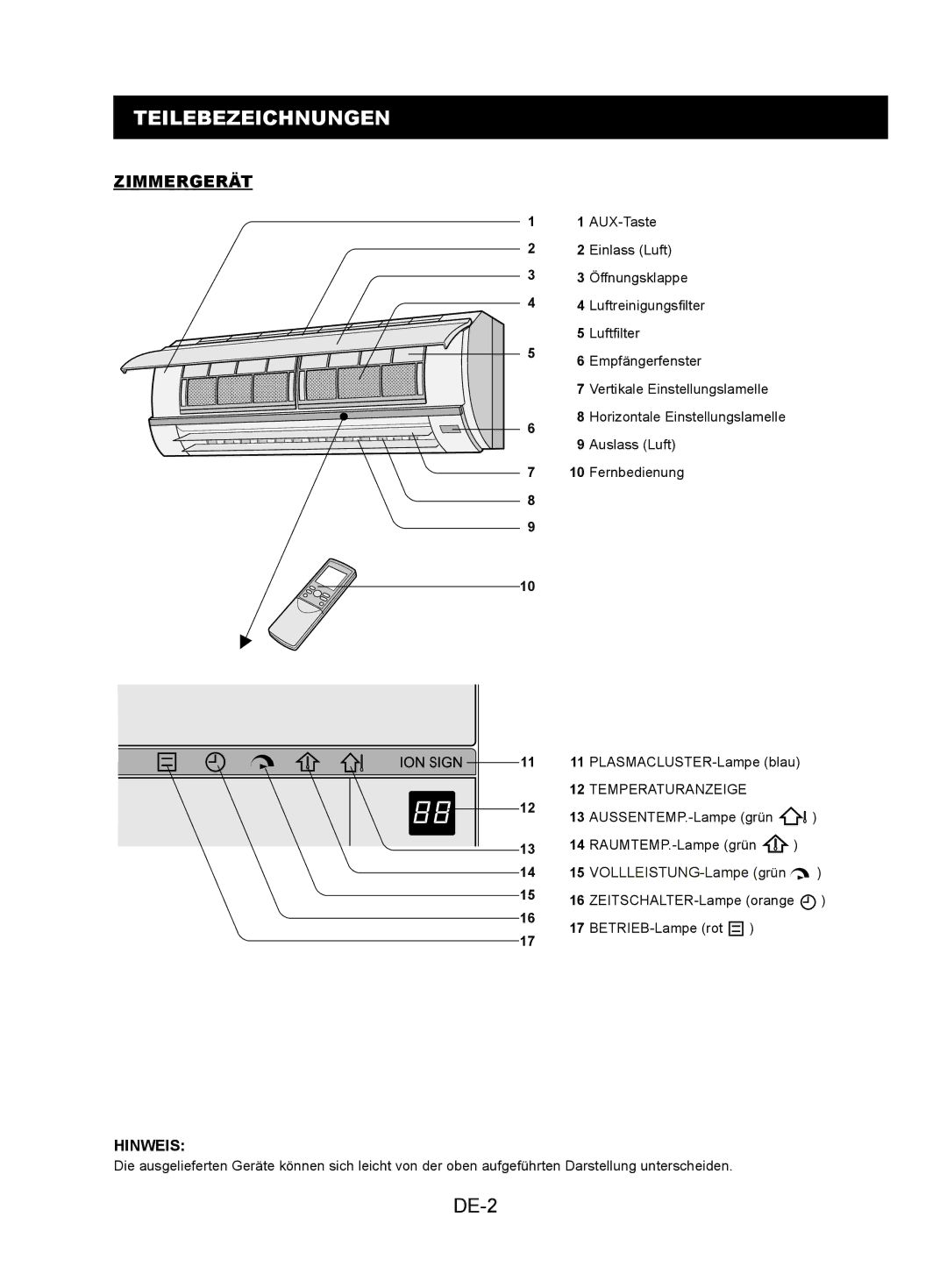 Sharp AY-XPC12JR, AY-XPC9JR, AY-XPC7JR operation manual Teilebezeichnungen, DE-2, Zimmergerät, Hinweis, Temperaturanzeige 