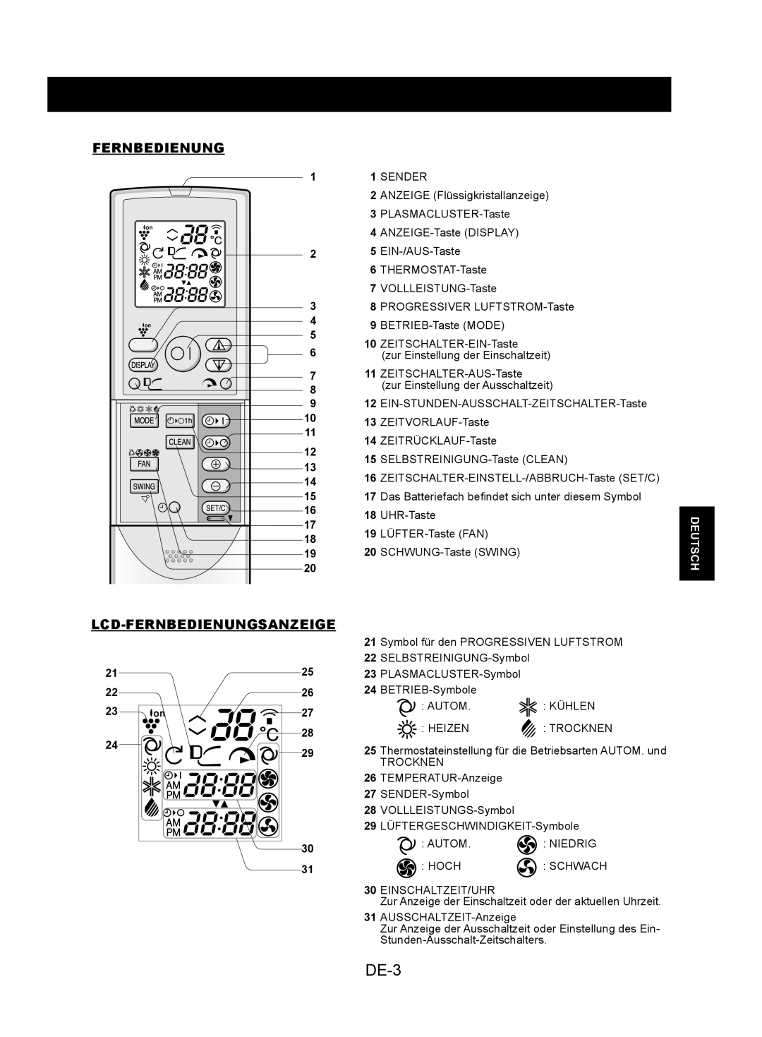 Sharp AY-XPC9JR, AY-XPC7JR DE-3, Lcd-Fernbedienungsanzeige, Autom Kühlen Heizen Trocknen, Autom Niedrig Hoch Schwach 