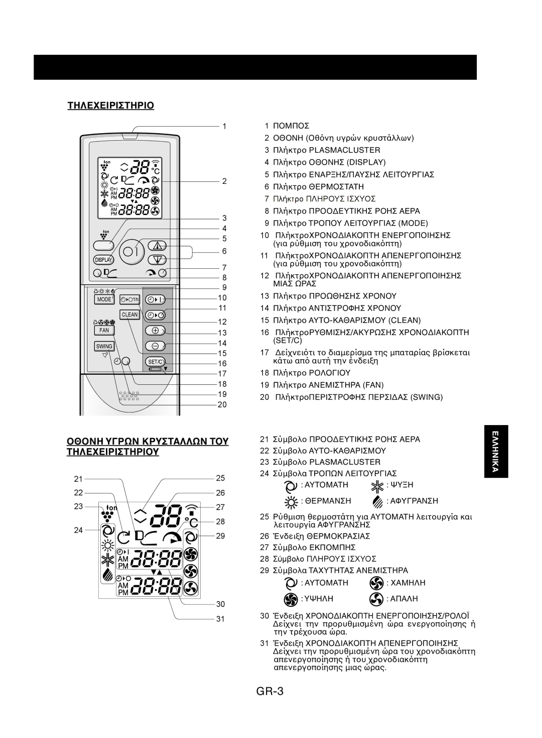 Sharp AY-XPC7JR, AY-XPC9JR, AY-XPC12JR operation manual ΘΝΗ Υγρων Κρυσταλλων ΤΥ, Τηλεειριστηριυ 