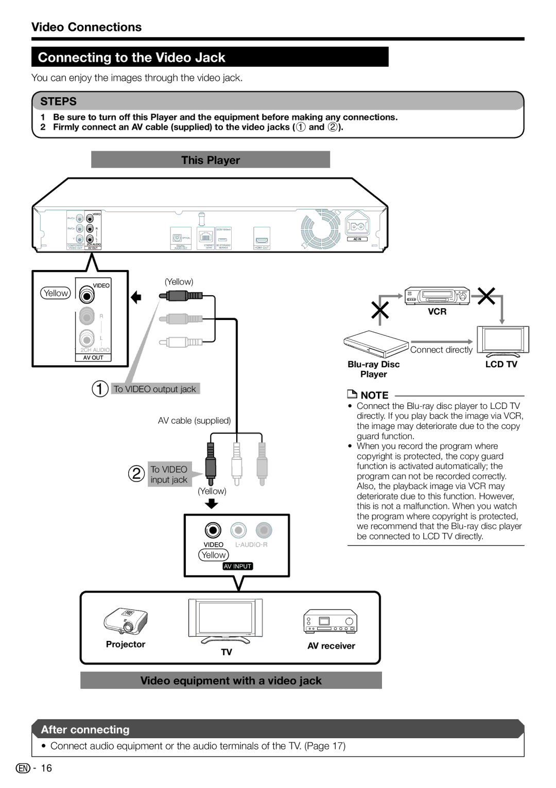 Sharp BD-HP17U operation manual Connecting to the Video Jack, Video equipment with a video jack 