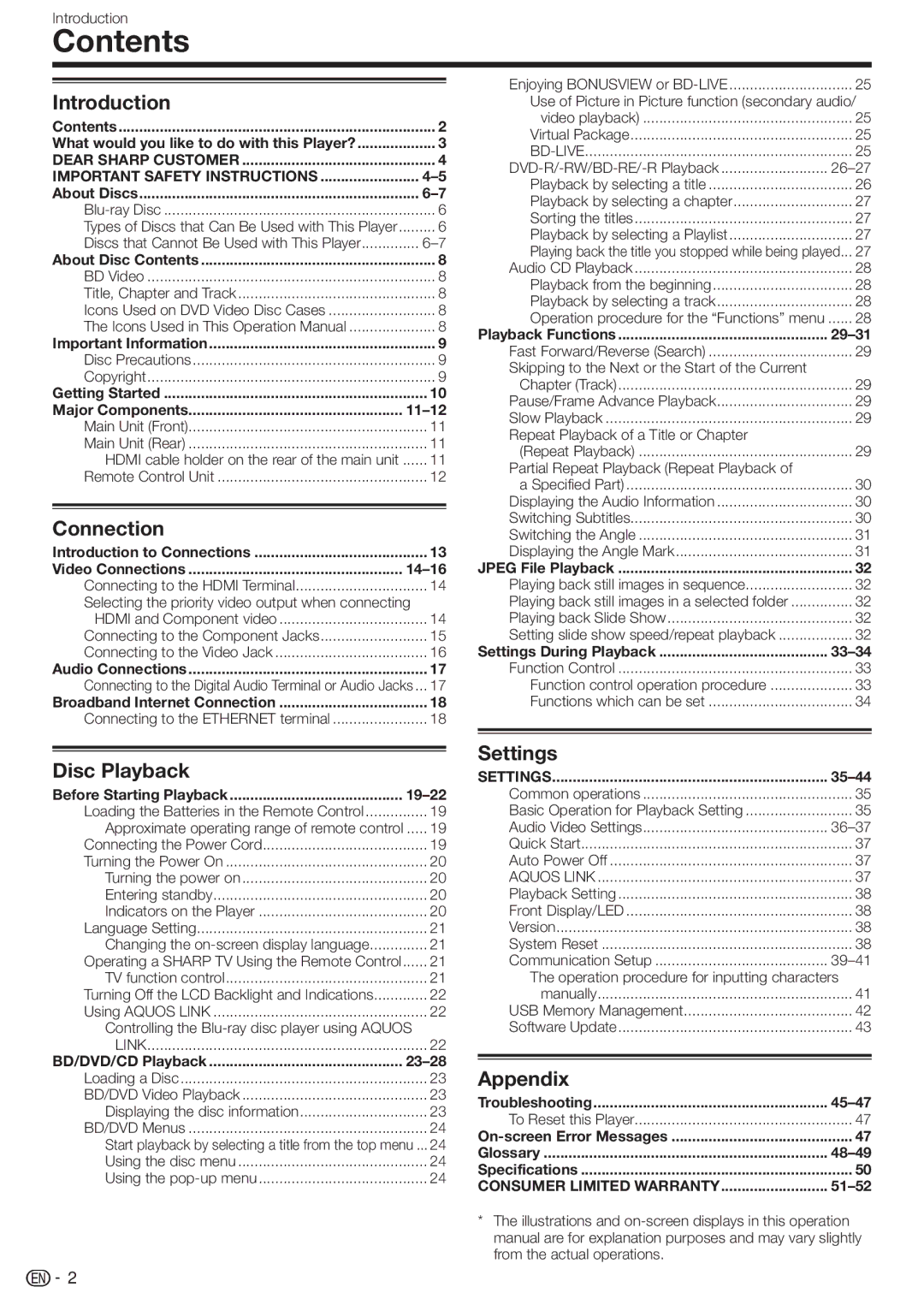 Sharp BD-HP17U operation manual Contents 