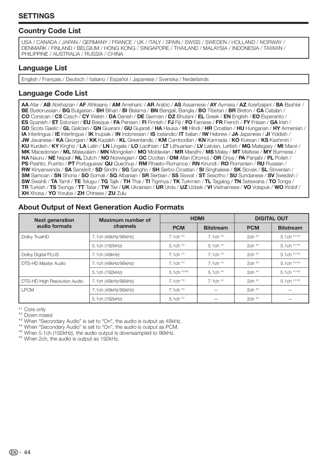 Sharp BD-HP17U Country Code List, Language List, Language Code List, About Output of Next Generation Audio Formats 