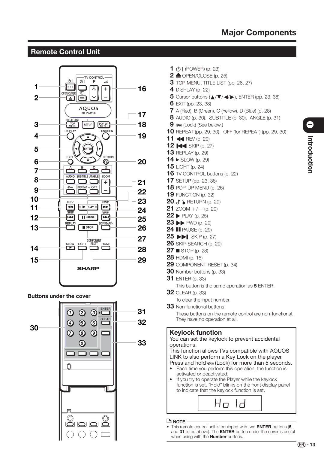 Sharp BD-HP20H operation manual Major Components, Remote Control Unit, Keylock function 