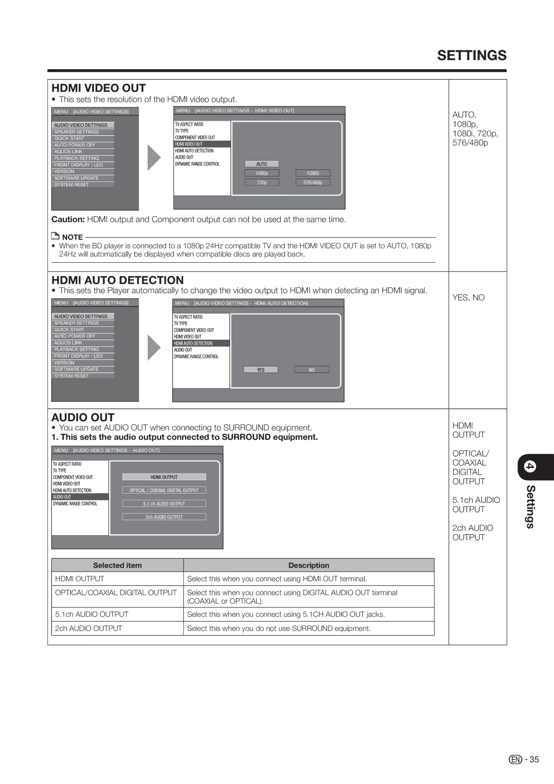 Sharp BD-HP20H Hdmi Auto Detection, Audio OUT, Settings, This sets the audio output connected to Surround equipment 