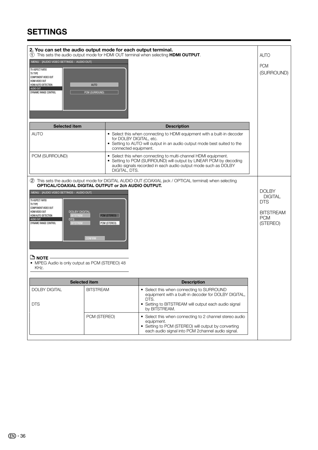 Sharp BD-HP20H operation manual You can set the audio output mode for each output terminal, Selected item Description 