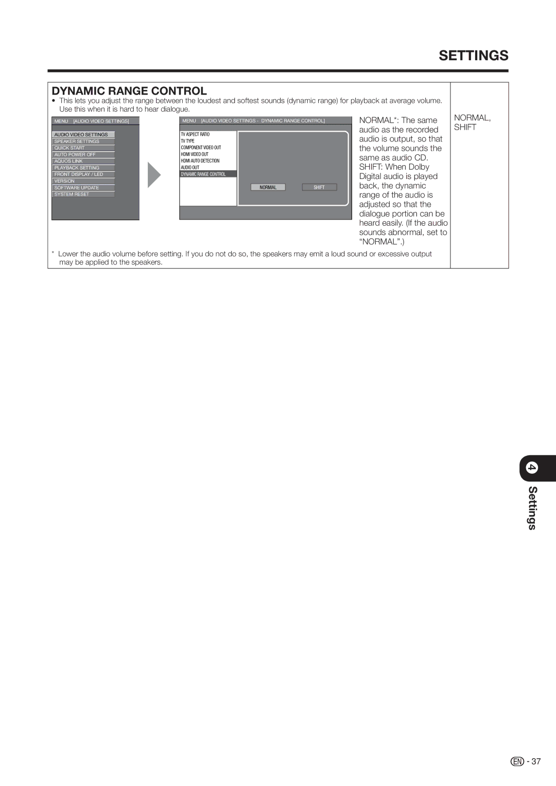 Sharp BD-HP20H operation manual Dynamic Range Control, NORMAL, Shift 