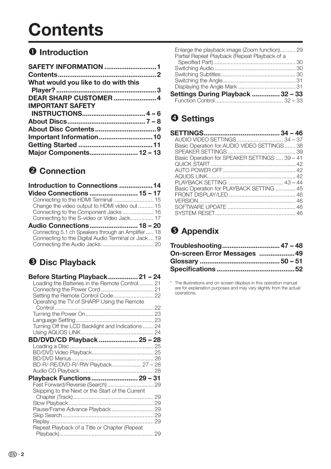 Sharp BD-HP20H operation manual Contents 