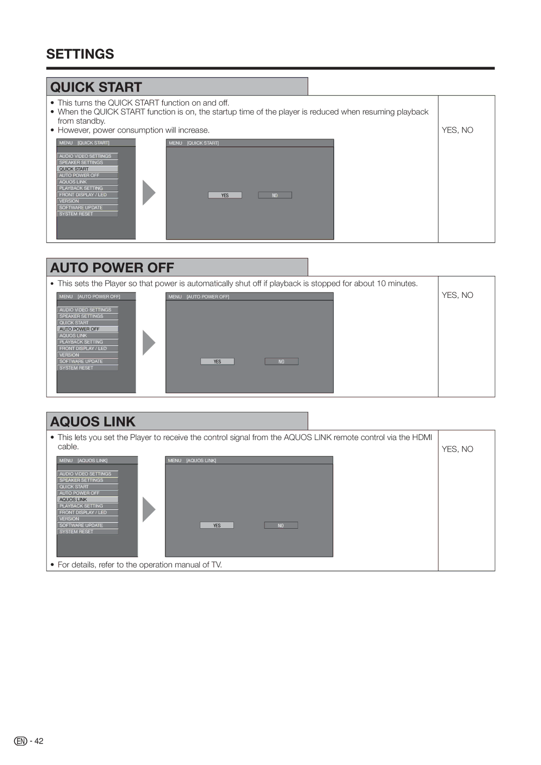 Sharp BD-HP20H operation manual Settings Quick Start 