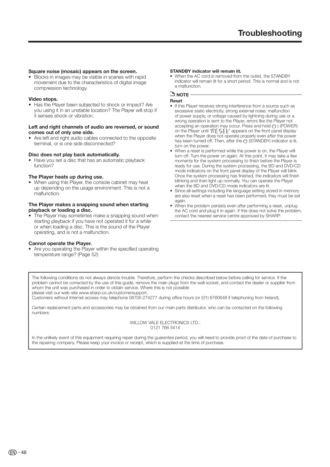 Sharp BD-HP20H operation manual Troubleshooting 