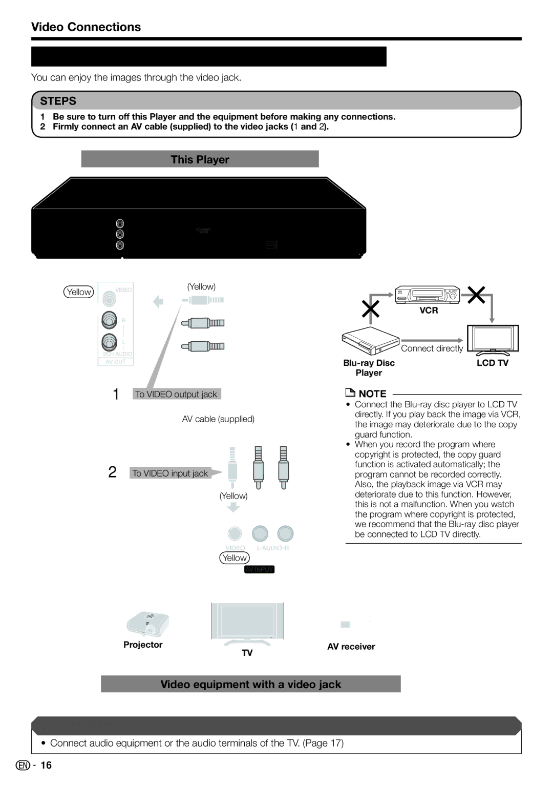 Sharp BD-HP210U operation manual Connecting to the Video Jack, Video equipment with a video jack, Yellow 