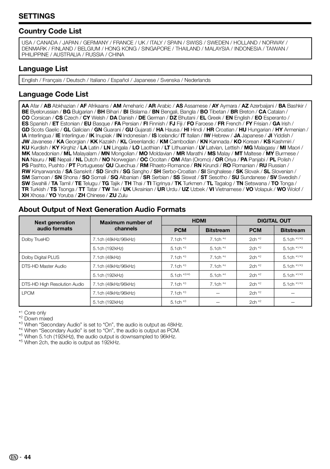 Sharp BD-HP210U Country Code List, Language List, Language Code List, About Output of Next Generation Audio Formats 