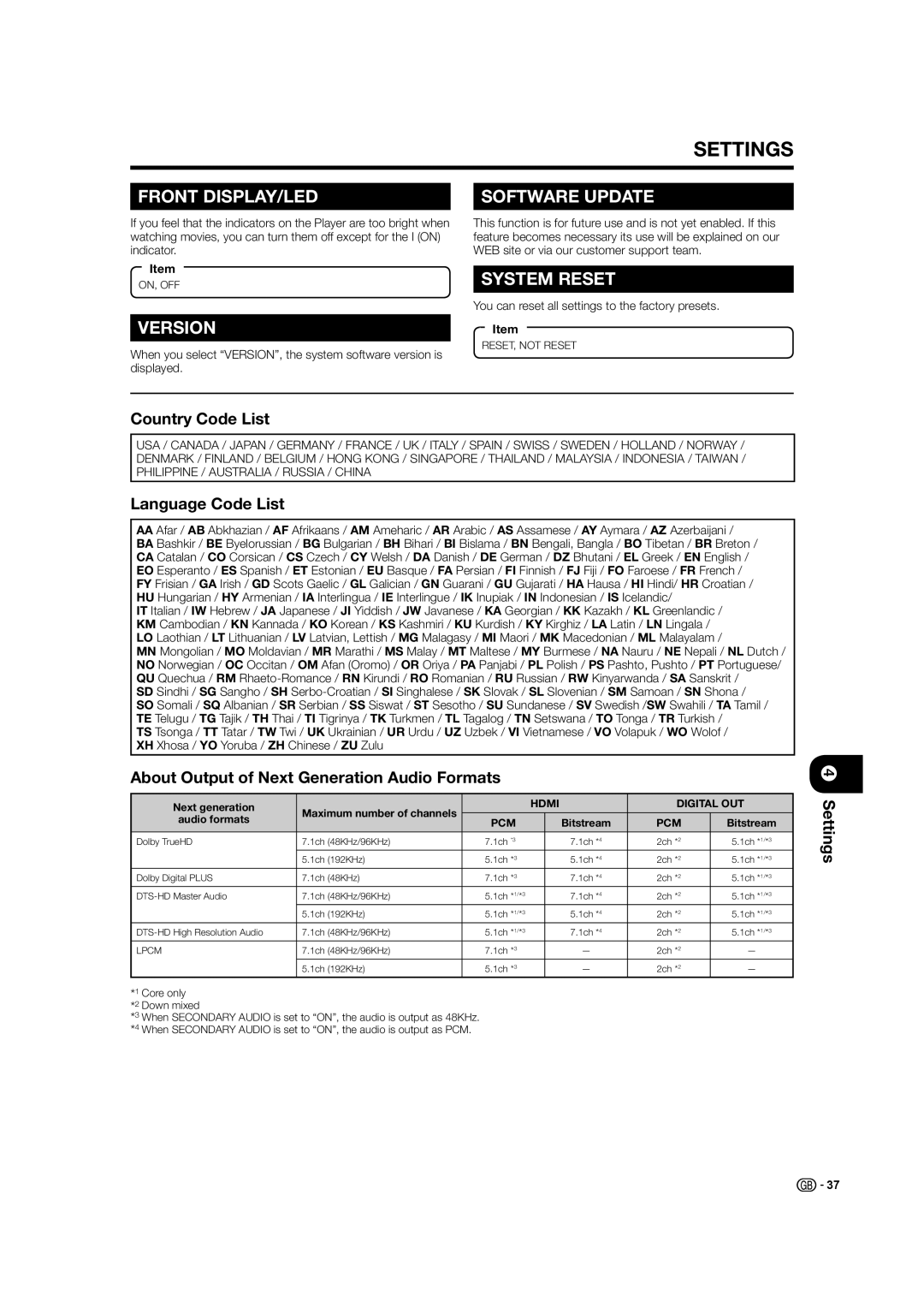 Sharp BD-HP21H operation manual Country Code List, Language Code List, About Output of Next Generation Audio Formats 