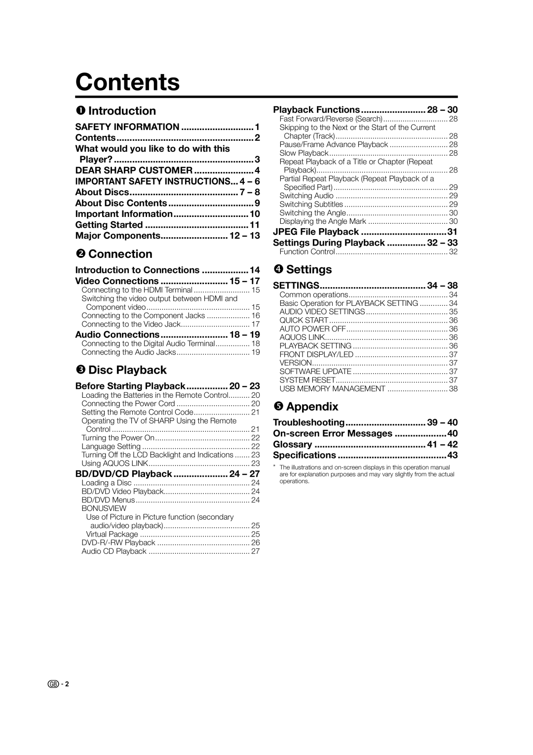 Sharp BD-HP21H operation manual Contents 