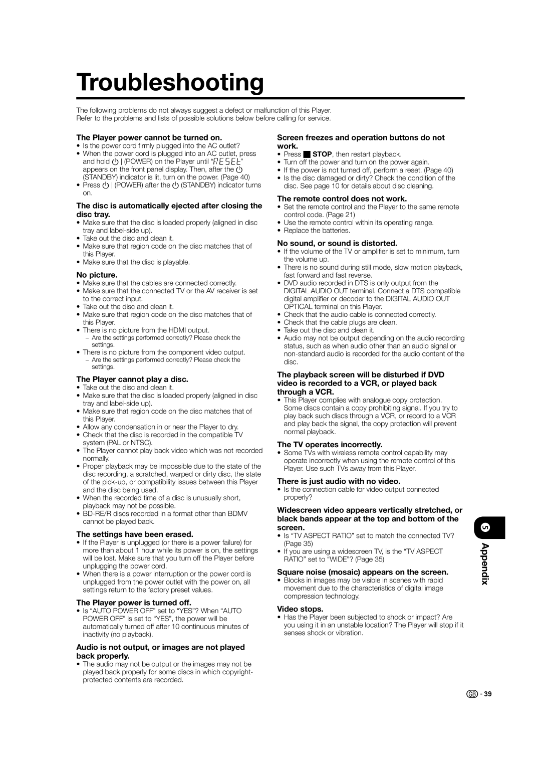 Sharp BD-HP21H operation manual Troubleshooting, Appendix 