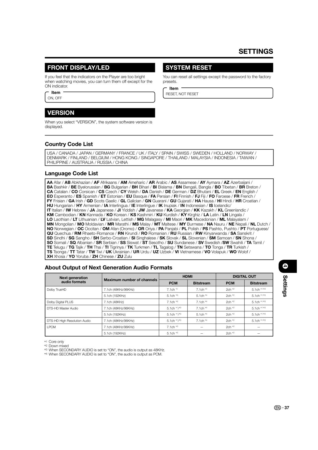 Sharp BD-HP21U Country Code List, Language Code List, About Output of Next Generation Audio Formats, Presets, On indicator 