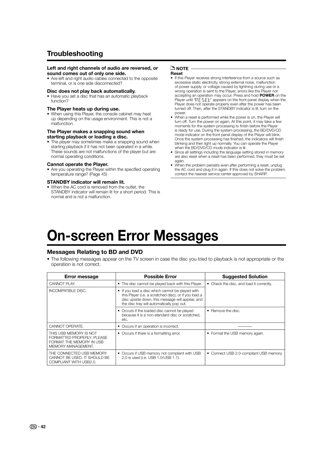 Sharp BD-HP21U operation manual On-screen Error Messages, Troubleshooting, Messages Relating to BD and DVD 