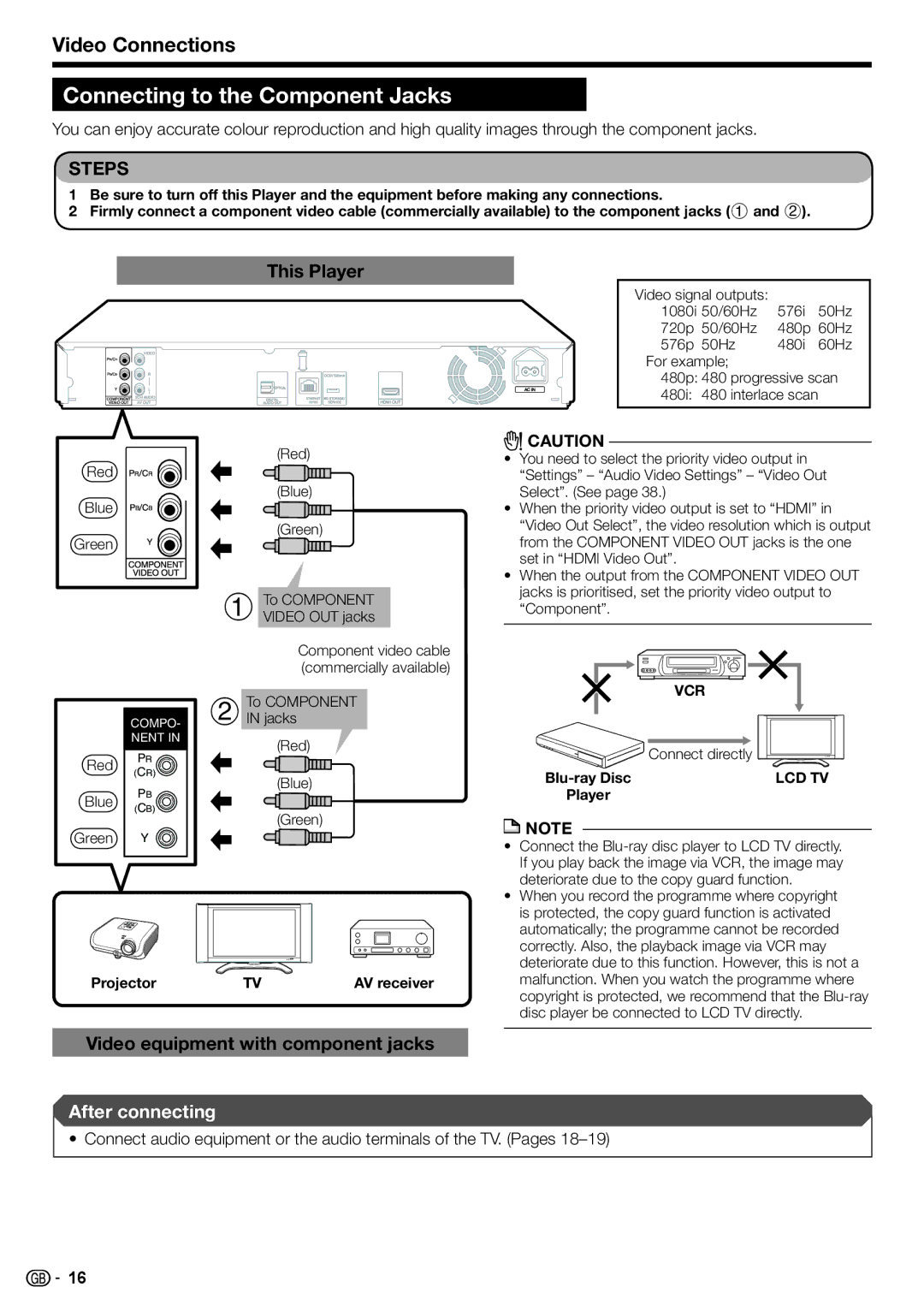 Sharp BD-HP22H operation manual Connecting to the Component Jacks, Video Connections, Video equipment with component jacks 