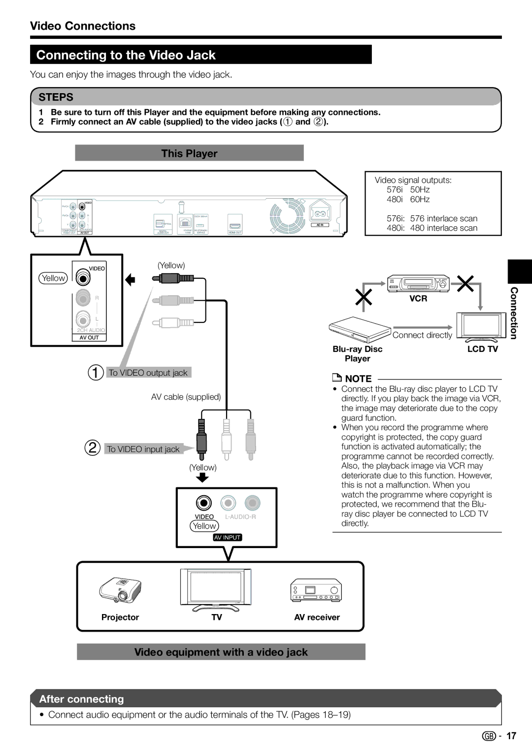 Sharp BD-HP22H operation manual Connecting to the Video Jack, Video equipment with a video jack, Connect directly 