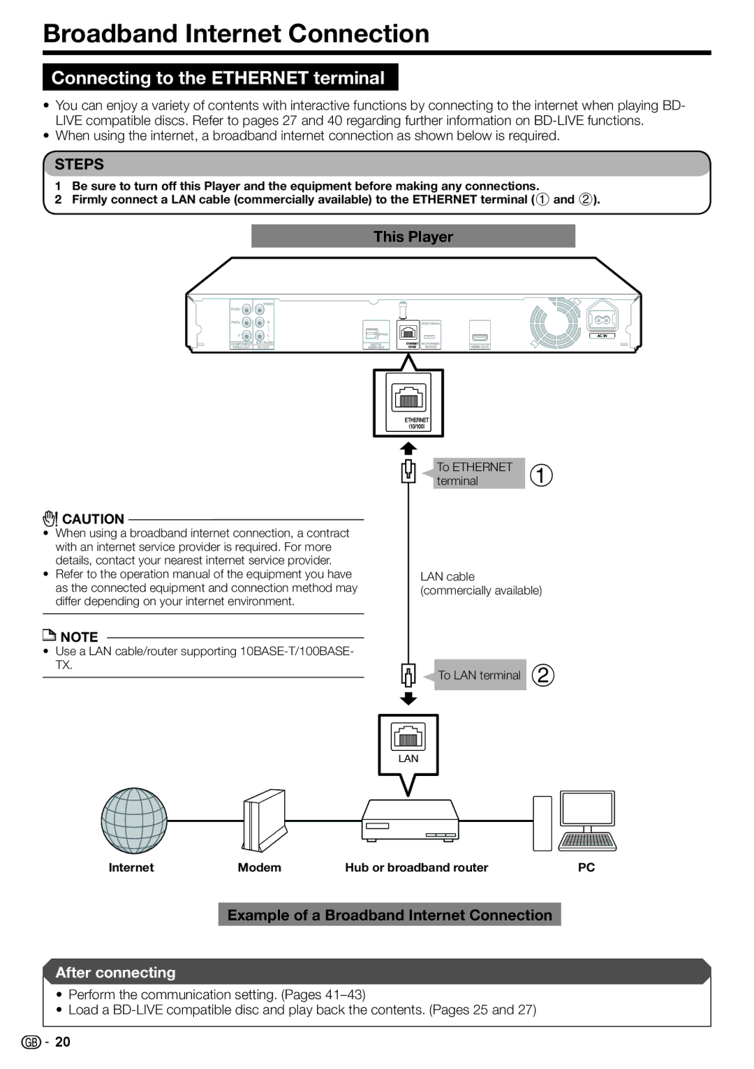 Sharp BD-HP22H operation manual Broadband Internet Connection, Connecting to the Ethernet terminal, To LAN terminal 