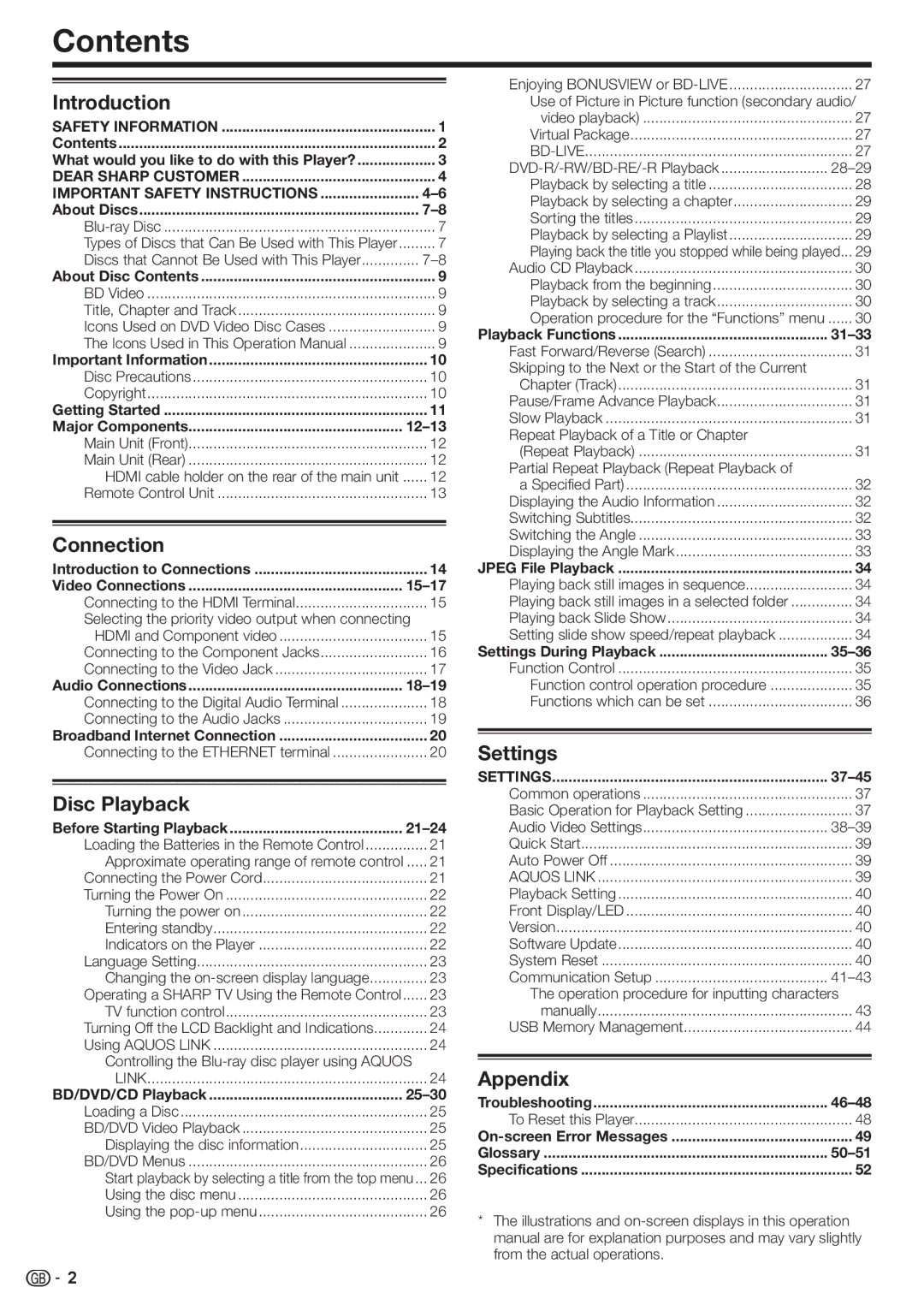 Sharp BD-HP22H operation manual Contents 