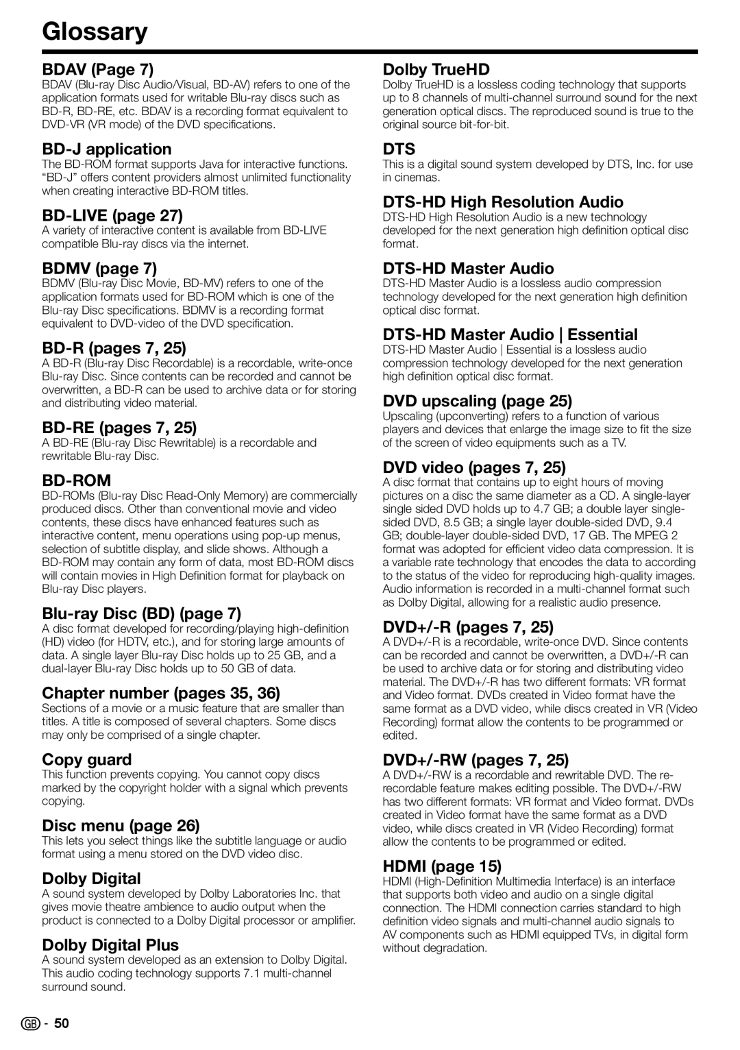 Sharp BD-HP22H operation manual Glossary 