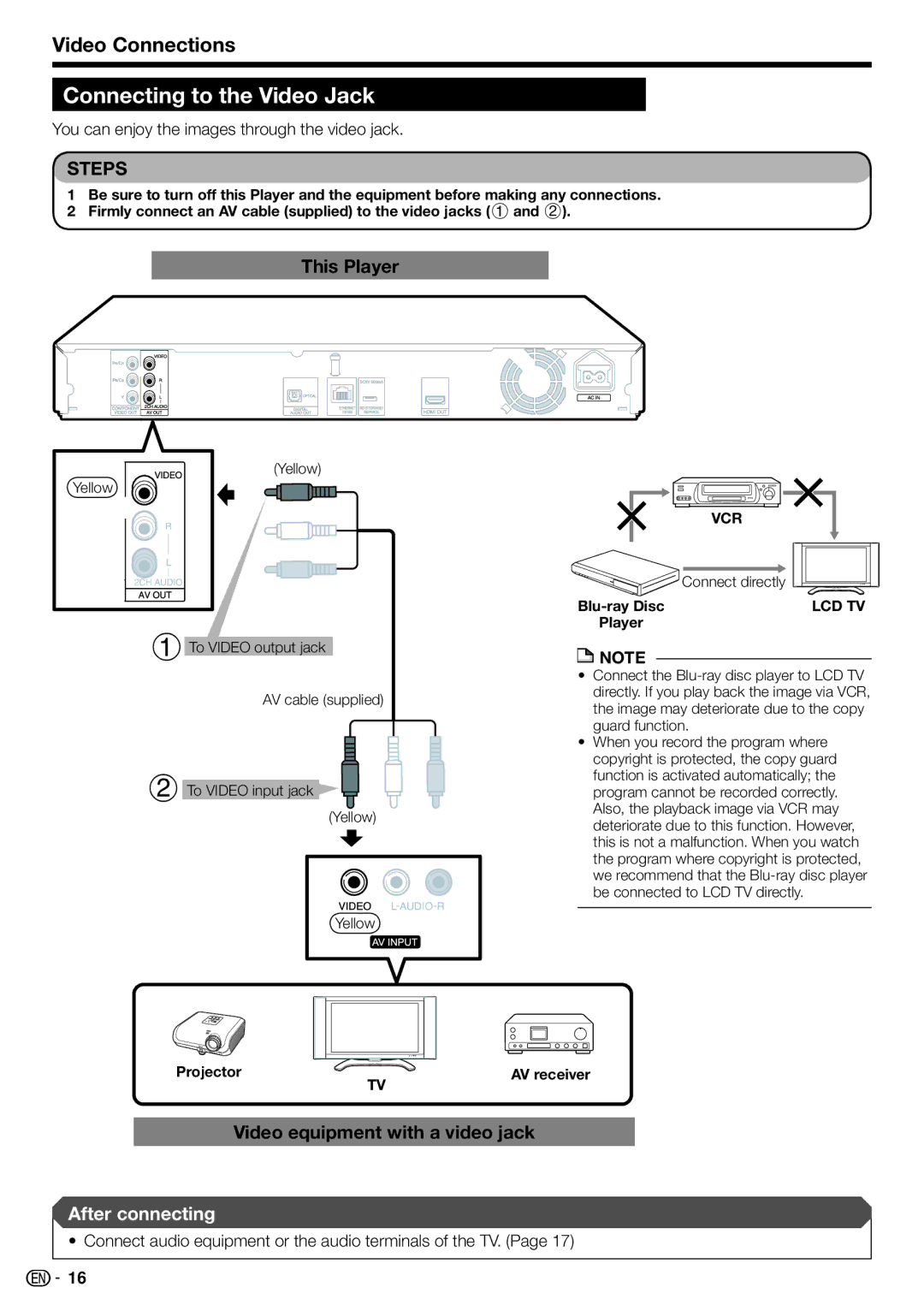 Sharp BD-HP22U operation manual Connecting to the Video Jack, Video equipment with a video jack 