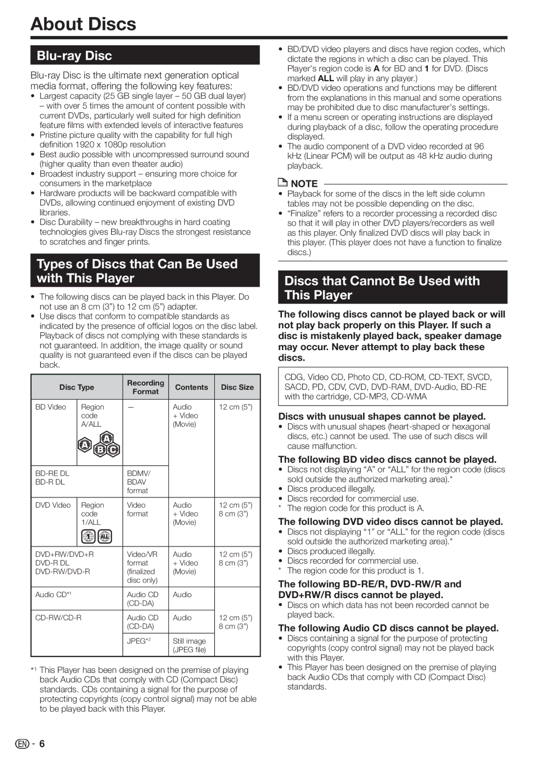 Sharp BD-HP22U operation manual About Discs, Blu-ray Disc, Types of Discs that Can Be Used with This Player 