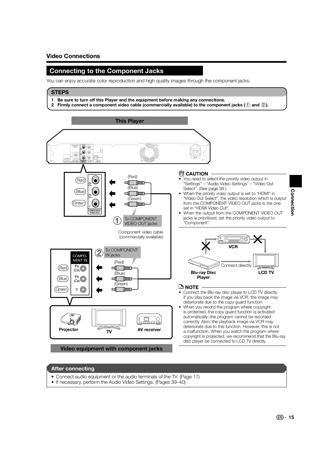 Sharp BD-HP24U(A) Connecting to the Component Jacks, Video Connections, Video equipment with component jacks 