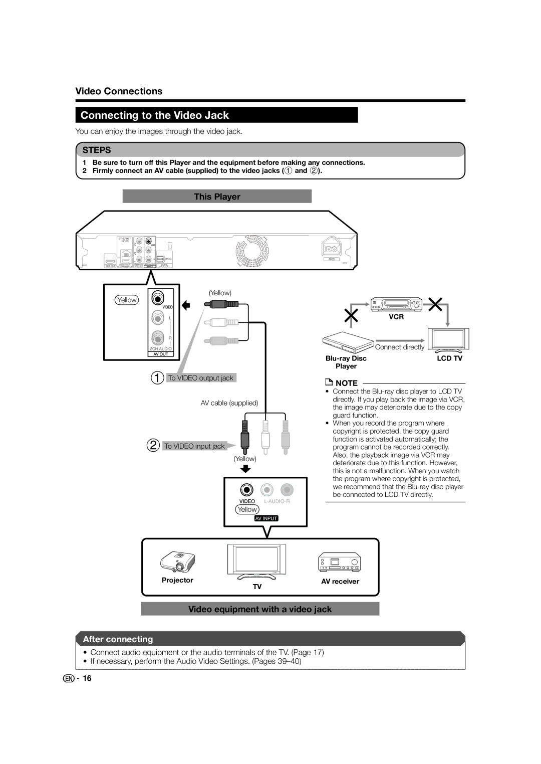 Sharp BD-HP24U(A) operation manual Connecting to the Video Jack, Video equipment with a video jack 