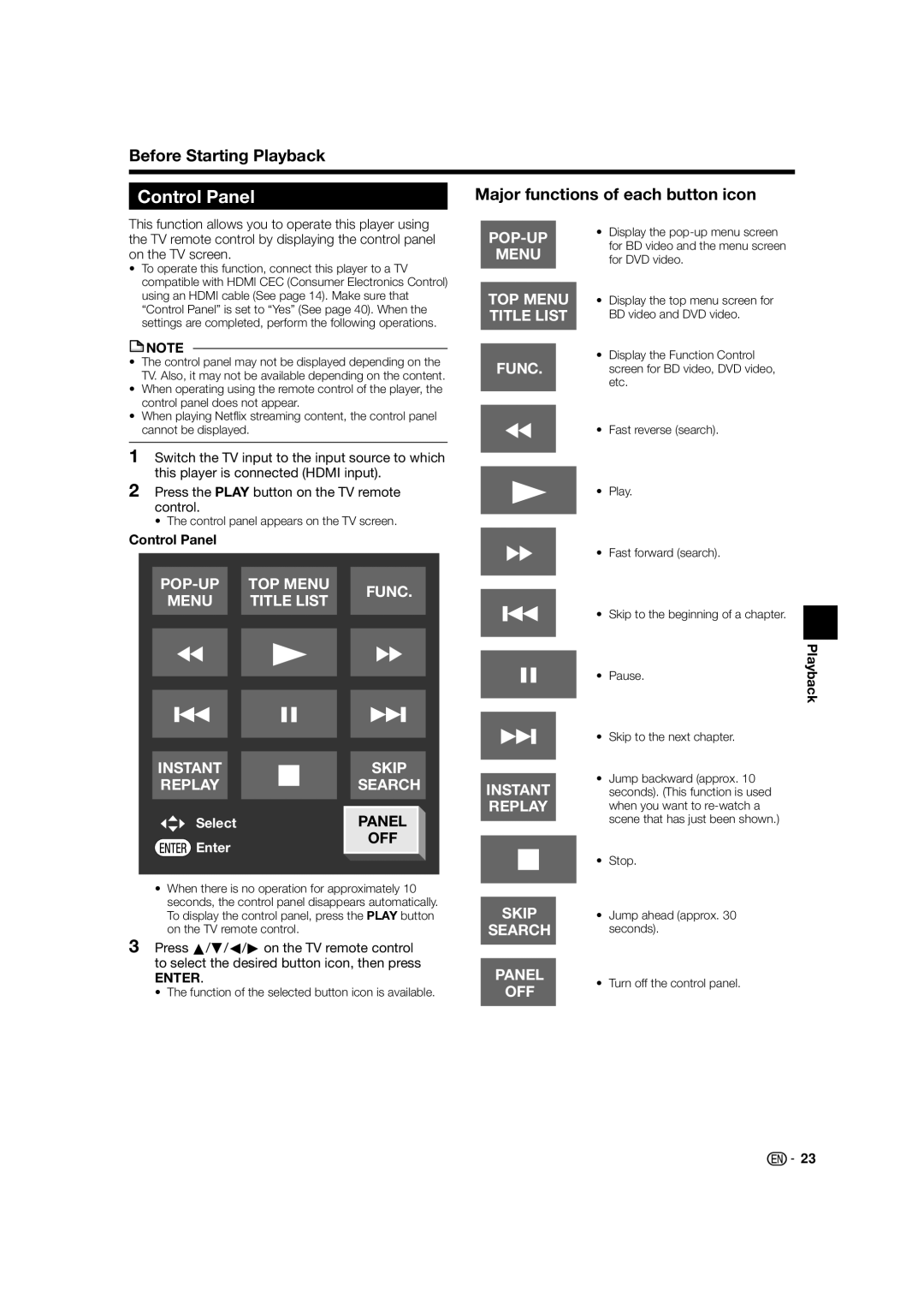 Sharp BD-HP24U(A) Control Panel, Major functions of each button icon, Control panel appears on the TV screen 