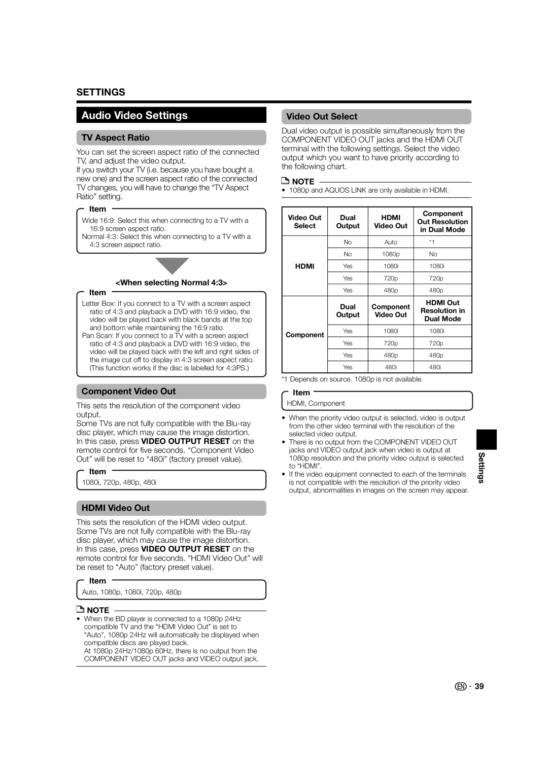 Sharp BD-HP24U(A) Audio Video Settings, TV Aspect Ratio, Video Out Select, Component Video Out, Hdmi Video Out 