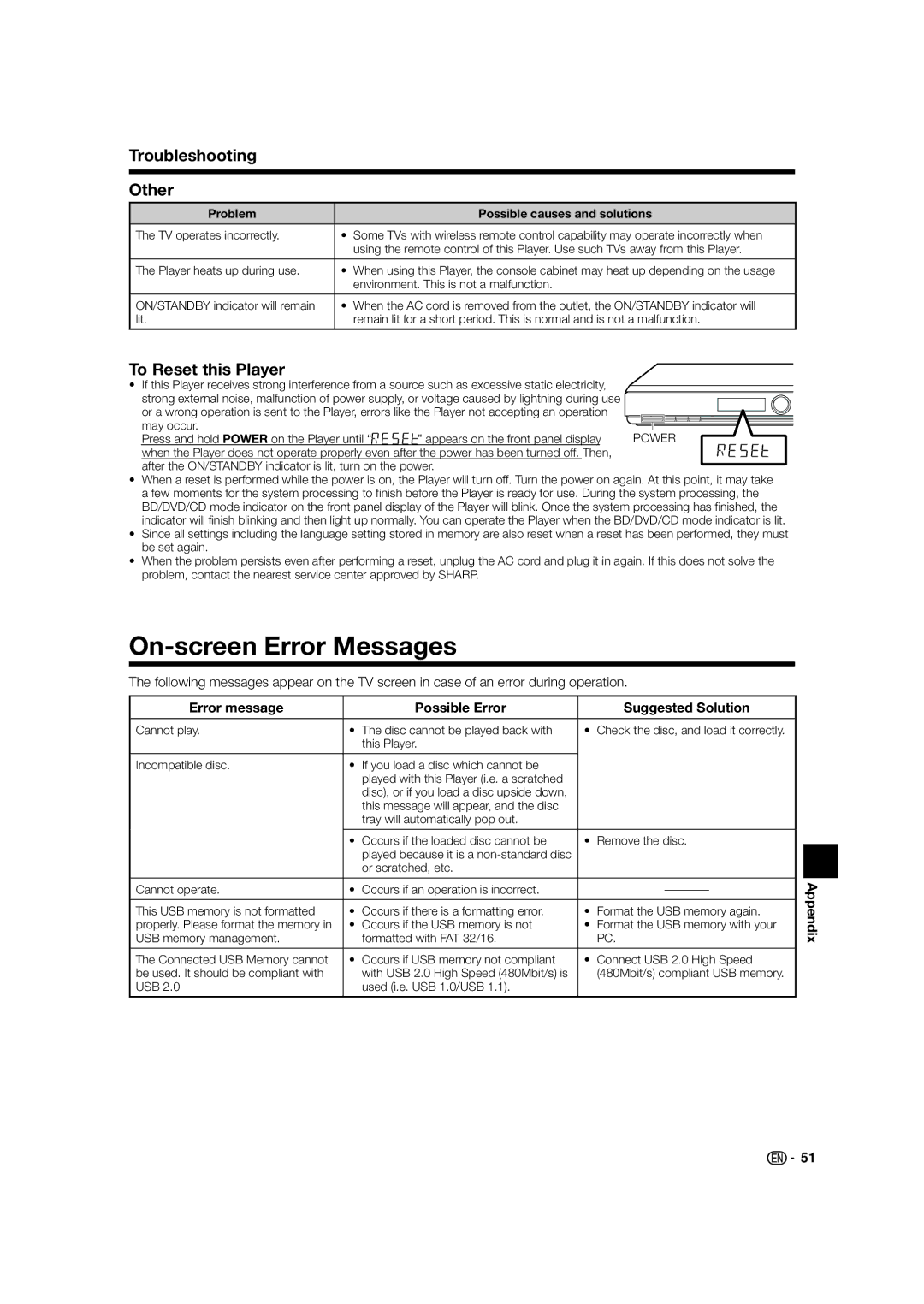 Sharp BD-HP24U(A) operation manual On-screen Error Messages, Troubleshooting Other, To Reset this Player 