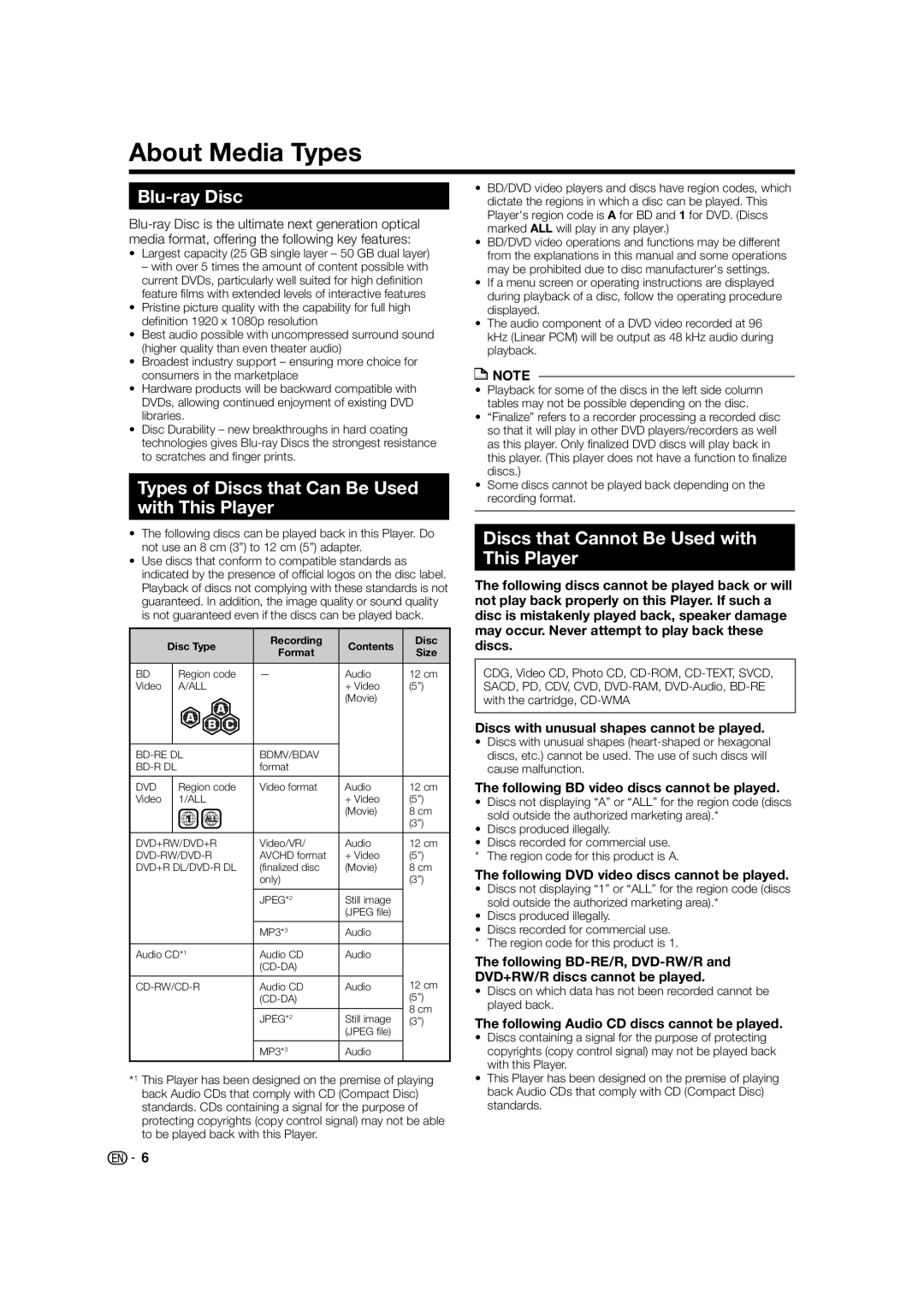 Sharp BD-HP24U(A) operation manual About Media Types, Blu-ray Disc, Types of Discs that Can Be Used with This Player 