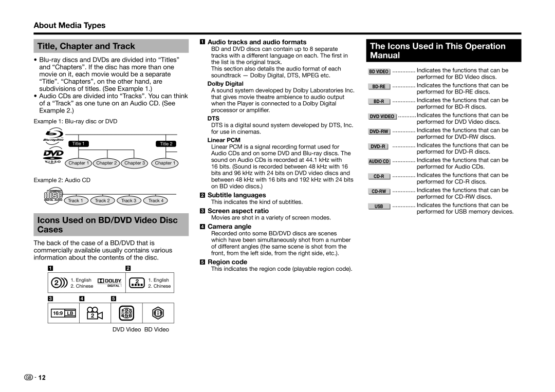 Sharp BD-HP25S operation manual Title, Chapter and Track, Icons Used on BD/DVD Video Disc Cases 