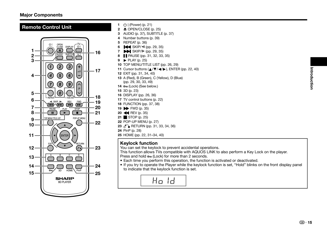 Sharp BD-HP25S Remote Control Unit, Major Components, Keylock function, Cursor buttons a/b/c/d, Enter pp, Wexit pp , 34 