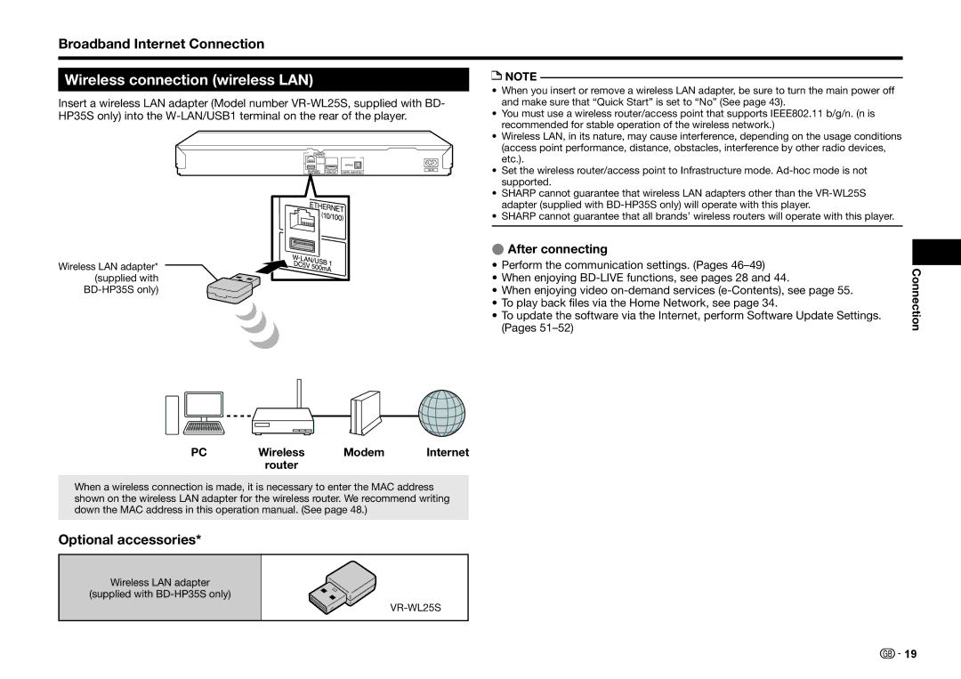 Sharp BD-HP25S Wireless connection wireless LAN, Broadband Internet Connection, Optional accessories, After connecting 