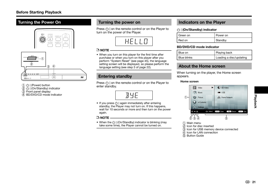 Sharp BD-HP25S operation manual Turning the Power On, Turning the power on, Entering standby, Indicators on the Player 