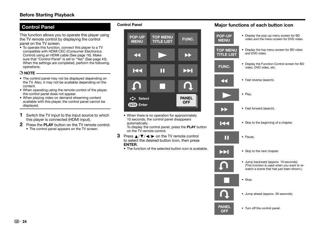 Sharp BD-HP25S operation manual Control Panel, Function of the selected button icon is available 