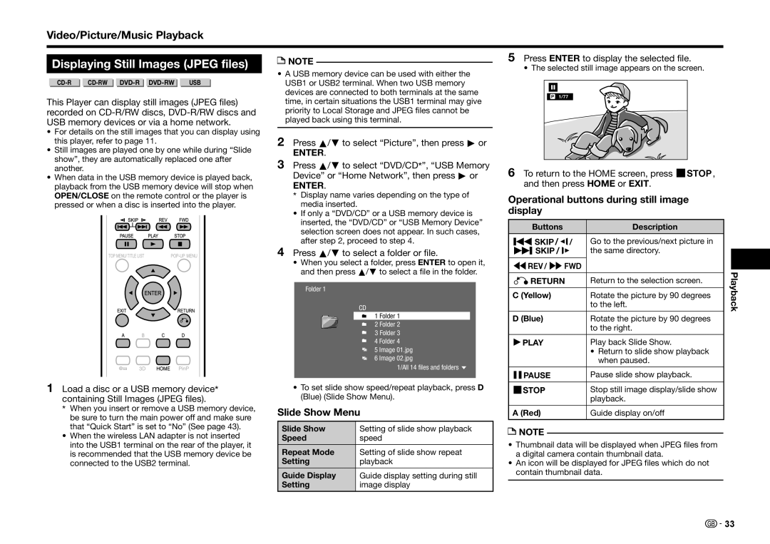 Sharp BD-HP25S operation manual Displaying Still Images Jpeg files, Operational buttons during still image, Slide Show Menu 