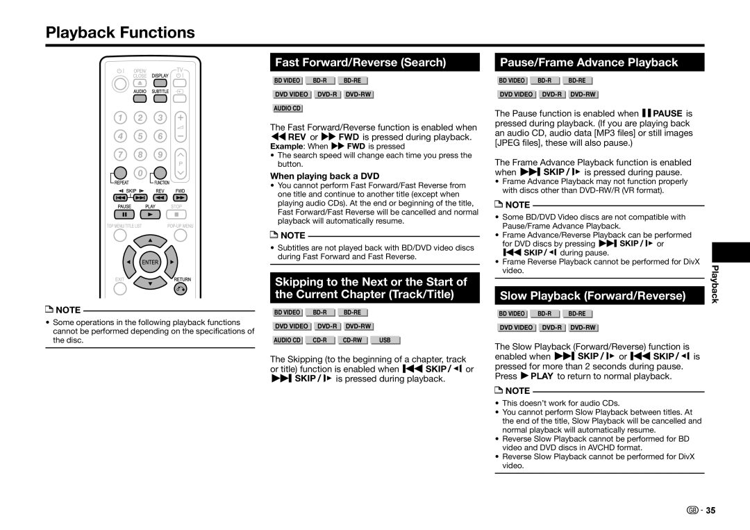 Sharp BD-HP25S Playback Functions, Fast Forward/Reverse Search, Pause/Frame Advance Playback, When playing back a DVD 