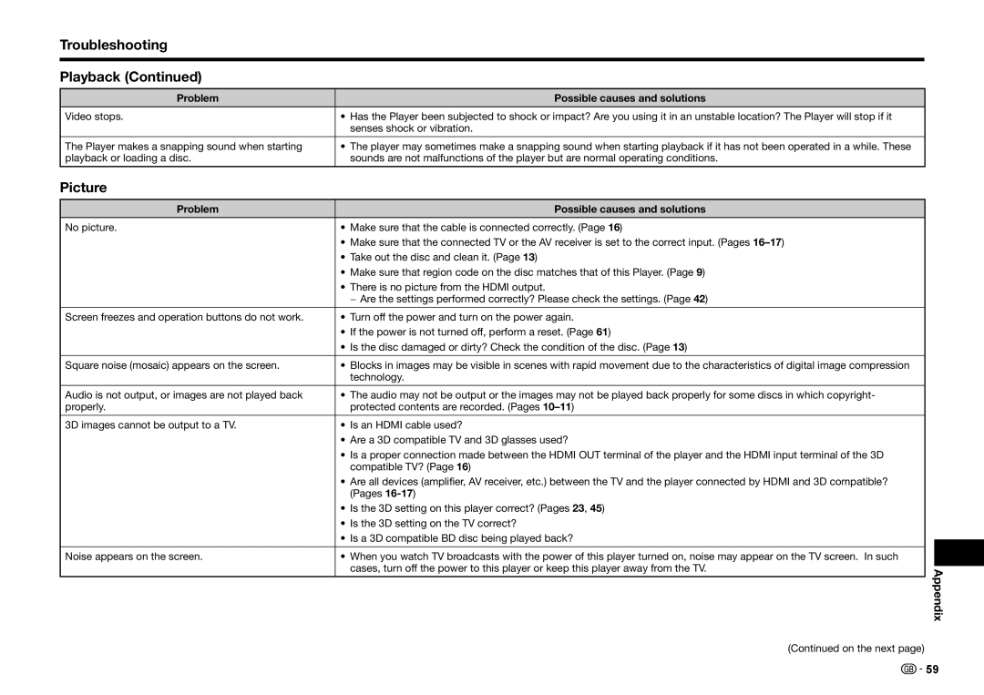 Sharp BD-HP25S operation manual Troubleshooting Playback, Picture 