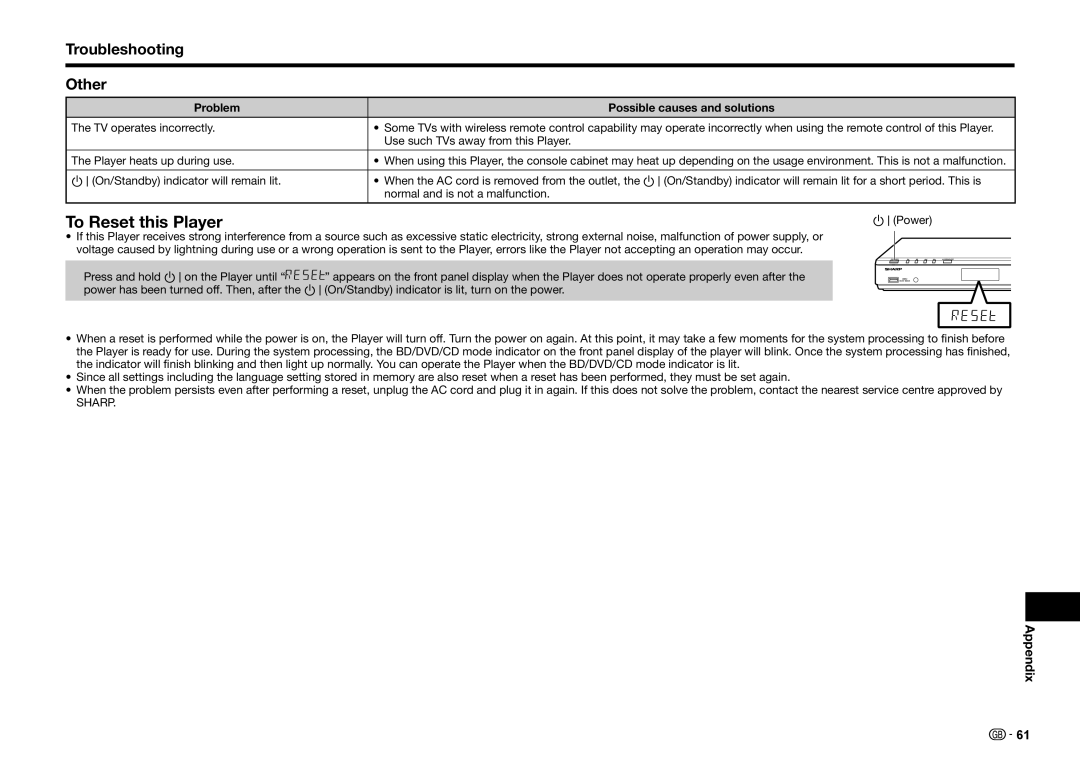 Sharp BD-HP25S operation manual To Reset this Player, Troubleshooting Other, BPower 