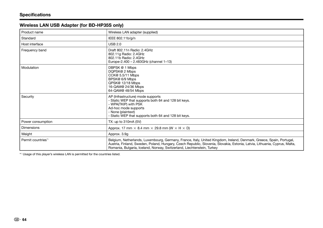 Sharp BD-HP25S operation manual Specifications Wireless LAN USB Adapter for BD-HP35S only 