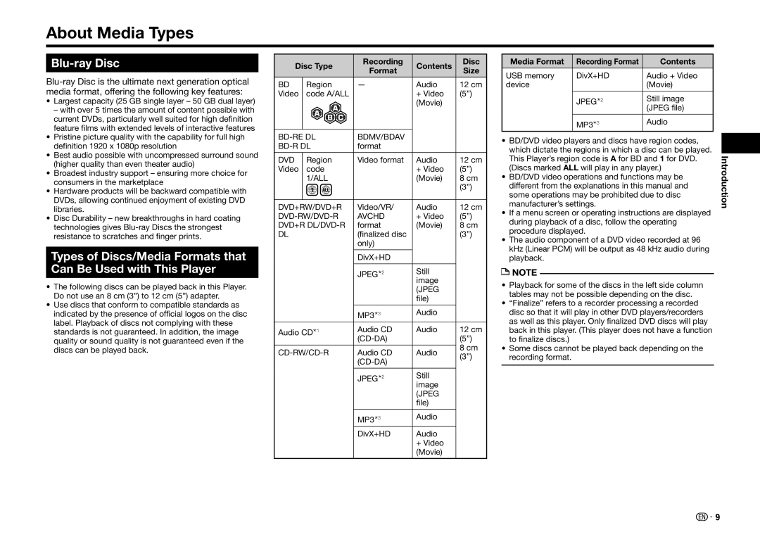 Sharp BD-HP25U operation manual About Media Types, Blu-ray Disc, Disc Type Recording Contents Format Size, Media Format 