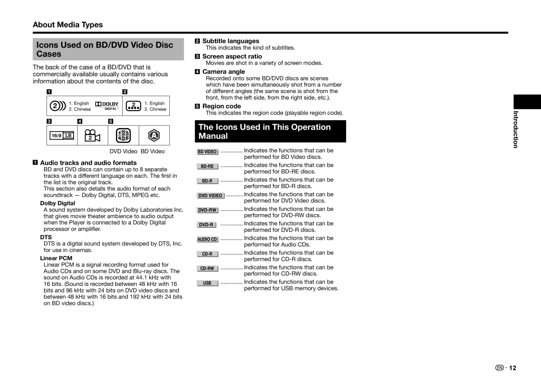 Sharp BD-HP25U operation manual Icons Used on BD/DVD Video Disc Cases 