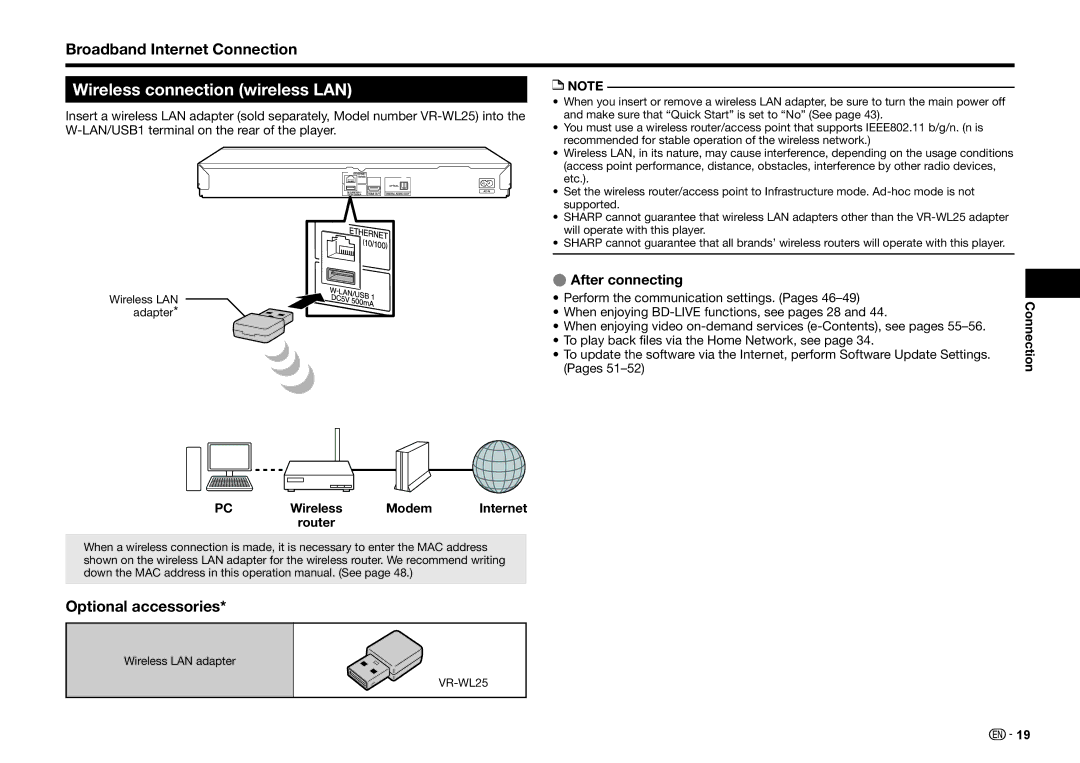 Sharp BD-HP25U operation manual Wireless connection wireless LAN, Broadband Internet Connection, Optional accessories 