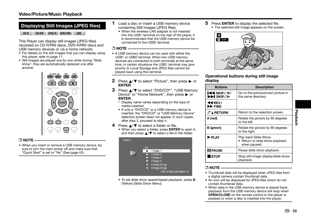 Sharp BD-HP25U operation manual Displaying Still Images Jpeg files, Operational buttons during still image display 