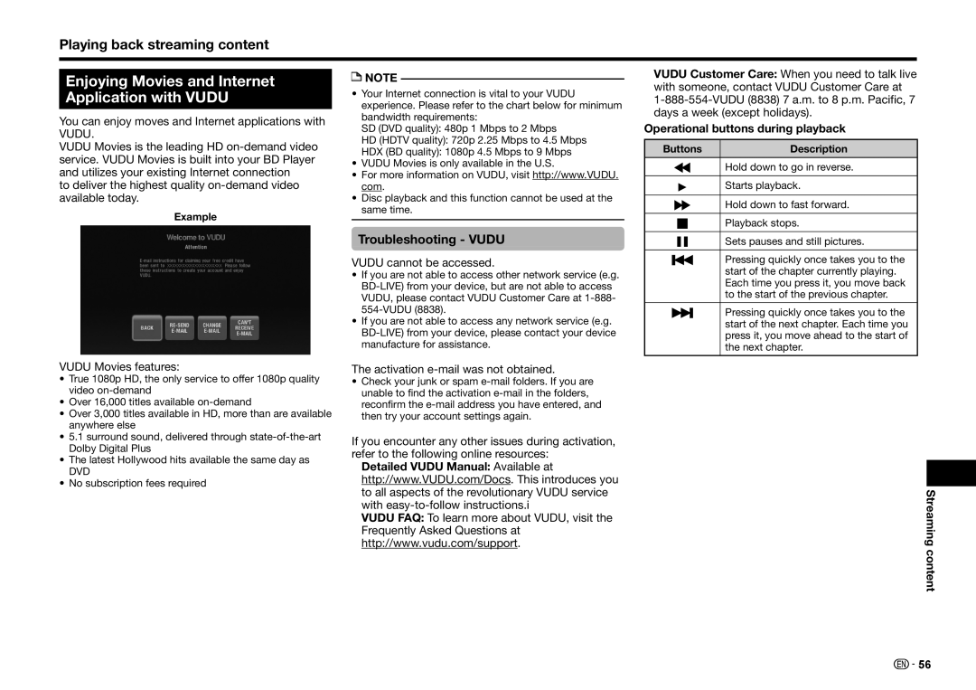 Sharp BD-HP25U Enjoying Movies and Internet Application with Vudu, Playing back streaming content, Troubleshooting Vudu 